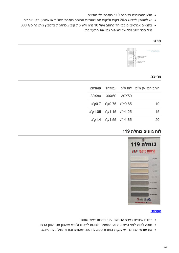 carmit-mrfix.com-כוחלה 119-2.jpg